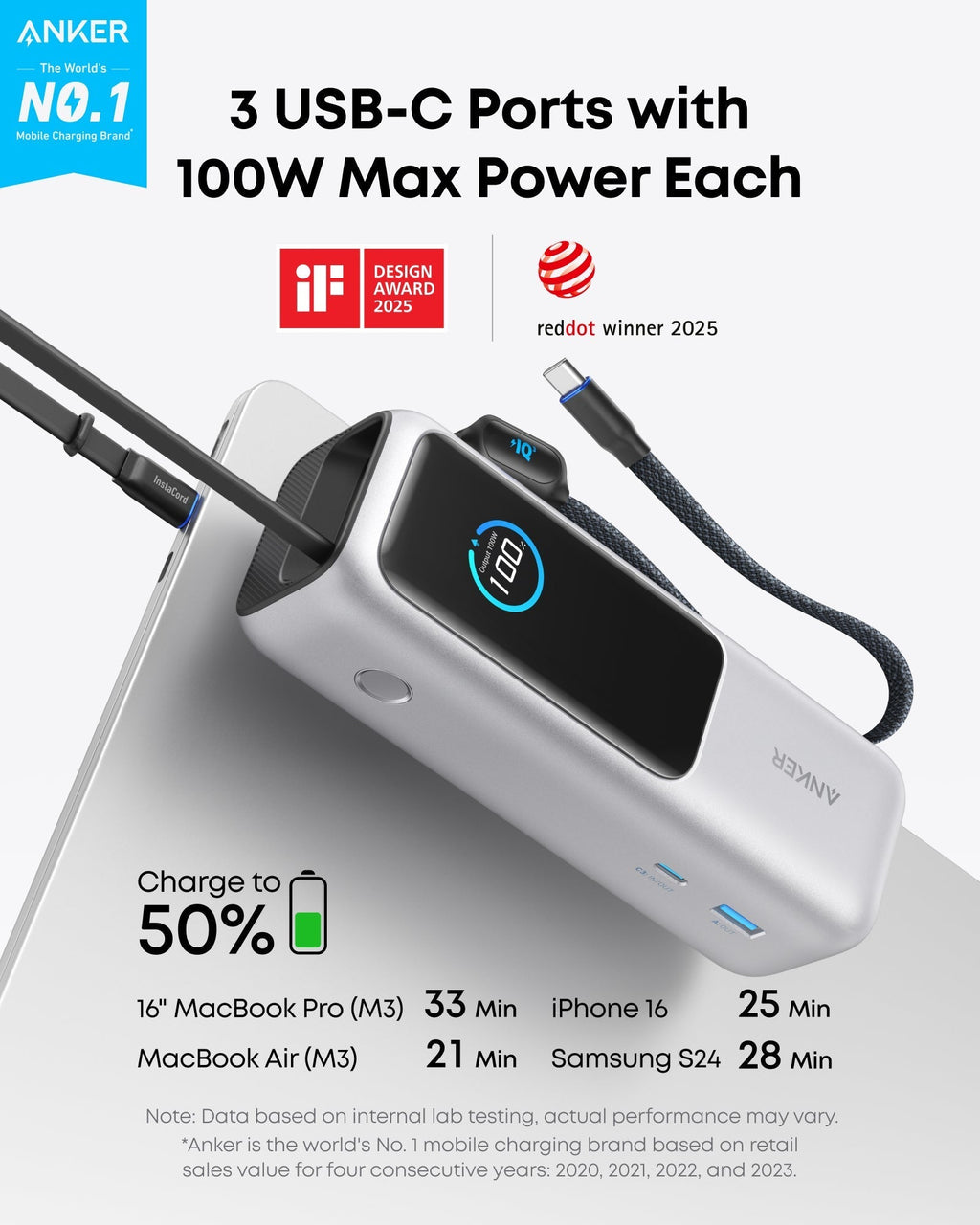 Bundle kit: Anker Laptop Power Bank (25K, 165W, Built-In and Retractable Cables) and Anker USB-C to USB-C Cable (6 ft, 240W, Upcycled-Braided)